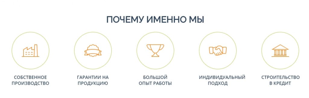 Дачный дом в рыбинске построить